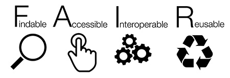 Findable_Accessible_Interoperable_Reusable